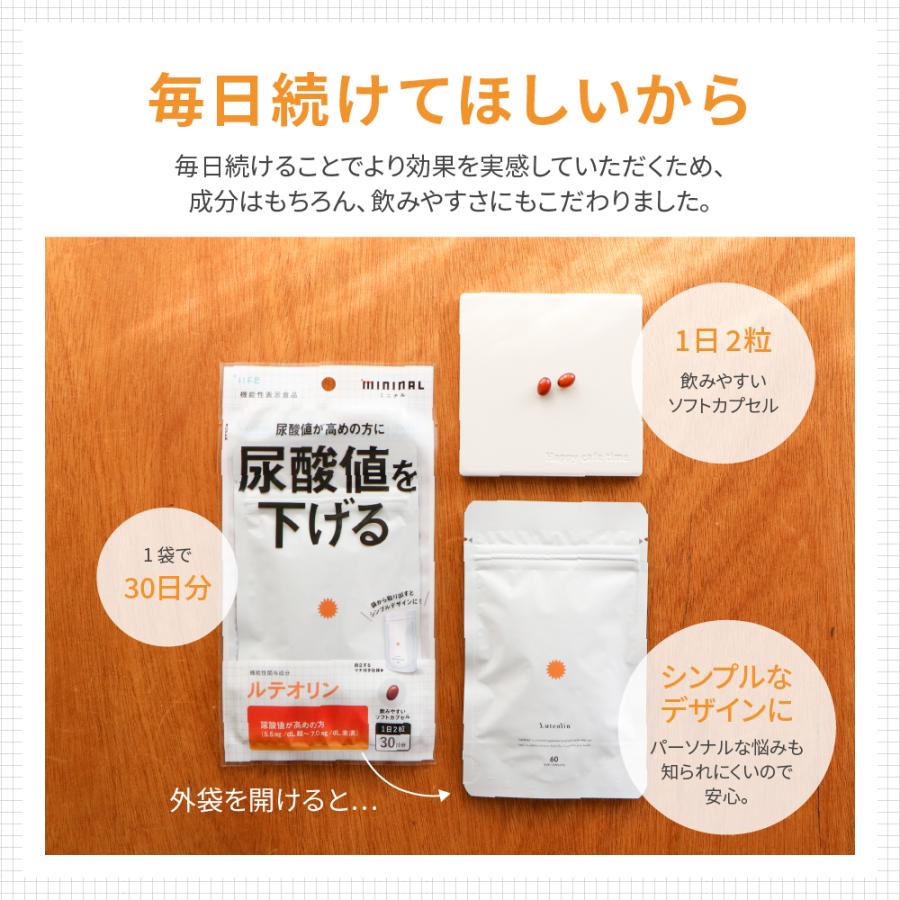 MININAL ミニナル ルテオリン サプリメント 60粒 約1ヵ月分 機能性表示食品 尿酸値を下げる ソフトカプセル |  | 04