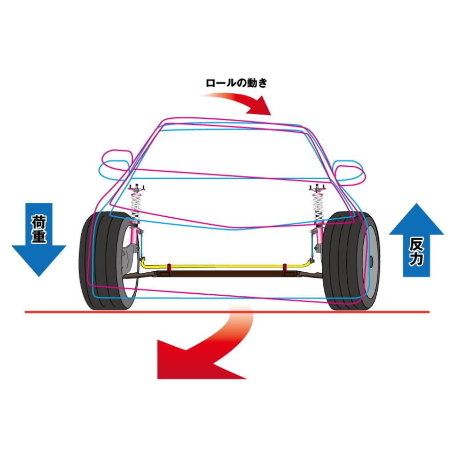 ディーマックス D-MAX 調整式スタビライザーリンク ・アクア