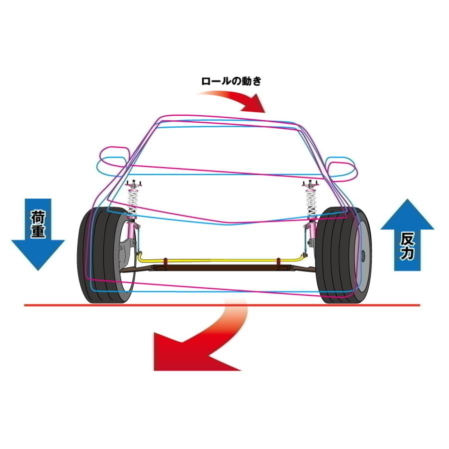 D-MAX 調整式スタビリンク スタビライザーリンク D-MAX / 調整式スタビライザーリンク（TOYOTA ヤリスクロス/MXPB15）