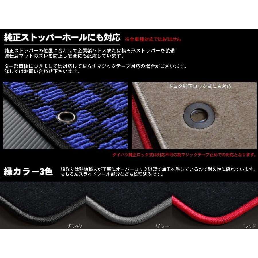 専用になります。 ZEOSオーダーフロアマット・チェッカード・フィット【GE6/7/8/9