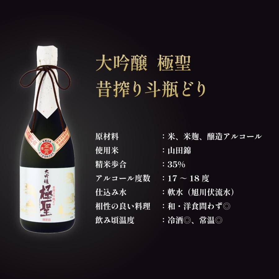 お歳暮 日本酒 ギフト プレゼント 大吟醸極聖 昔搾り斗瓶どり 720ml 【日本酒/岡山県/宮下酒造】 お中元 |  | 13