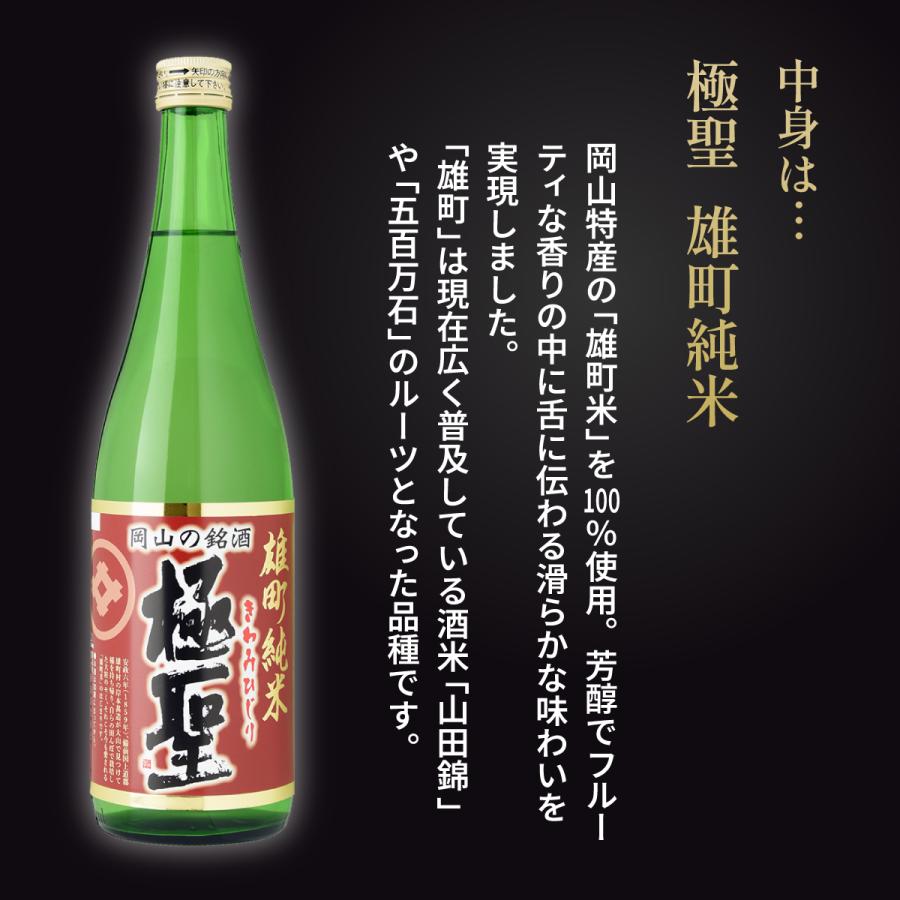日本酒 ミニ ギフト プレゼント 極聖 雄町純米 手乗り豆樽300ml 可愛い かわいい 喜ばれる 酒 周年祝い 開店祝い 長寿の祝い 正月飾り 外国人が喜ぶ日本土産 | 宮下酒造 | 14