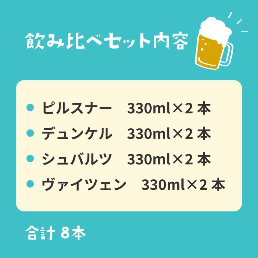 ビール ギフト お歳暮 お中元 独歩ビール 感謝を注ぐ8本セット PDSW-8KS 母の日 父の日 金賞 受賞入 クラフトビール 地ビール 黒ビール 飲み比べ｜msb｜06