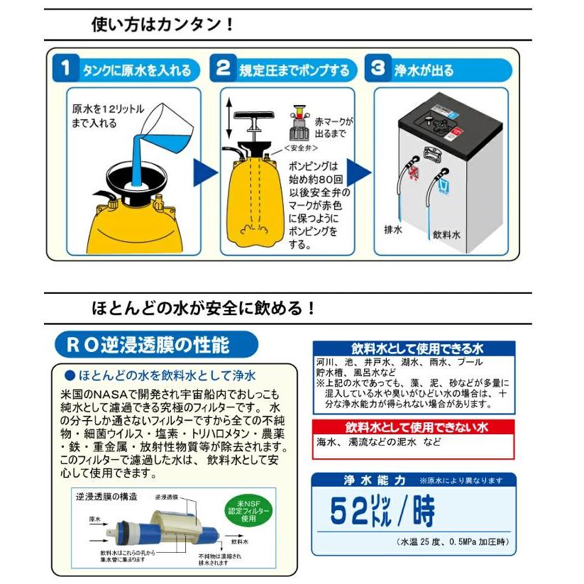 メーカー直送】RO逆浸透膜型 非常用浄水器 MJRO-02手動型 コッくん