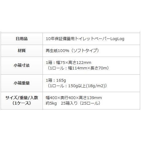 LogLog（ログログ）10年保証 備蓄 トイレットペーパー 丸英製紙 25箱 1ケース 個包装 自治体 企業 ノベルティ プレゼント 長期保存 お祝いの画像