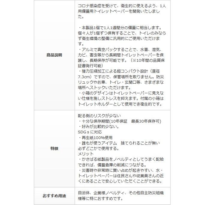 LogLog（ログログ）10年保証 備蓄 トイレットペーパー 丸英製紙 25箱 1ケース 個包装 自治体 企業 ノベルティ プレゼント 長期保存 お祝いの画像