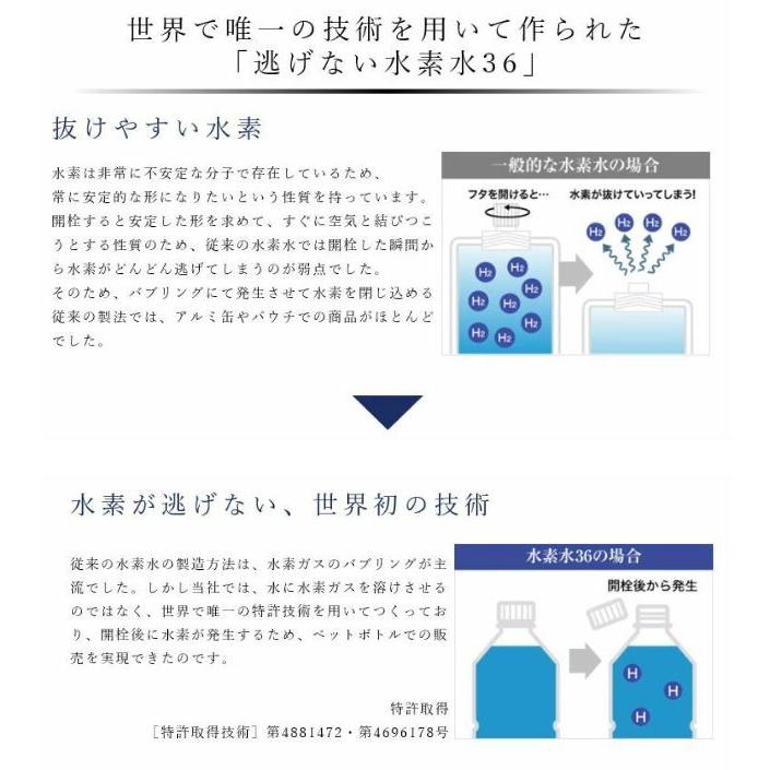 【お得なまとめ買い】逃げない　水素水　36 ピンク　500ml　24本　2ケース　４８本　送料無料　奥長良川　名水　