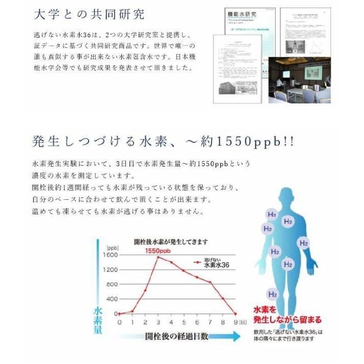【お得なまとめ買い】逃げない　水素水　36 ピンク　500ml　24本　2ケース　４８本　送料無料　奥長良川　名水　