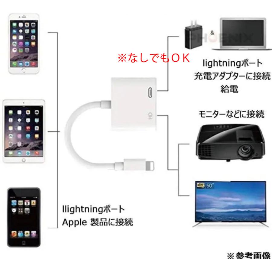 iPhone HDMIアダプタ変換ケーブル テレビ接続ケーブル スマホ高解像度 最新iOS14.4対応 Lightning 簡単接続 新品 カーナビ  ライトニング 設定不要 ゲーム