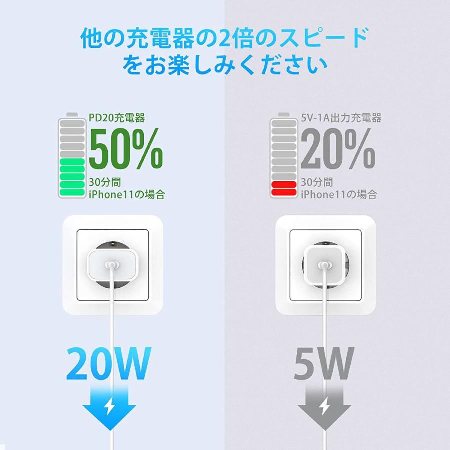 Apple 純正互換 20W USB-C 電源アダプタ PD 急速充電 iPhone 充電器 コンセント アップル アイフォン MHJA3AM/A｜mscorp｜03