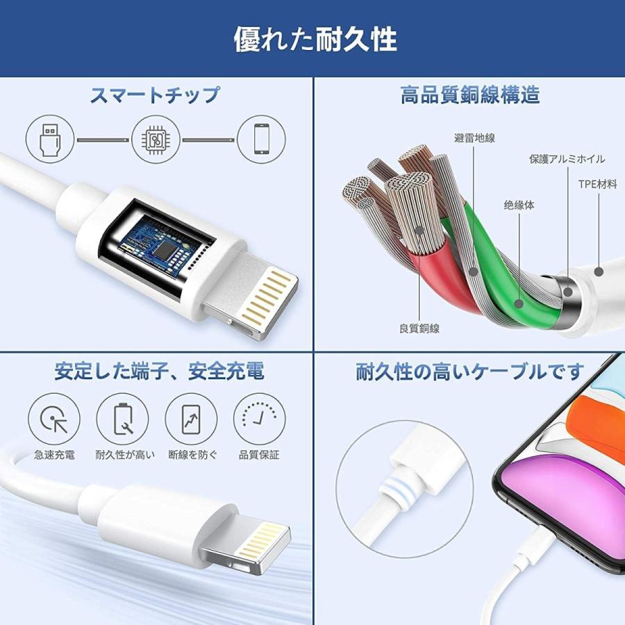 Apple 純正互換 20W USB-C 電源アダプタ PD 急速充電 iPhone 充電器 コンセント アップル アイフォン MHJA3AM/A｜mscorp｜05