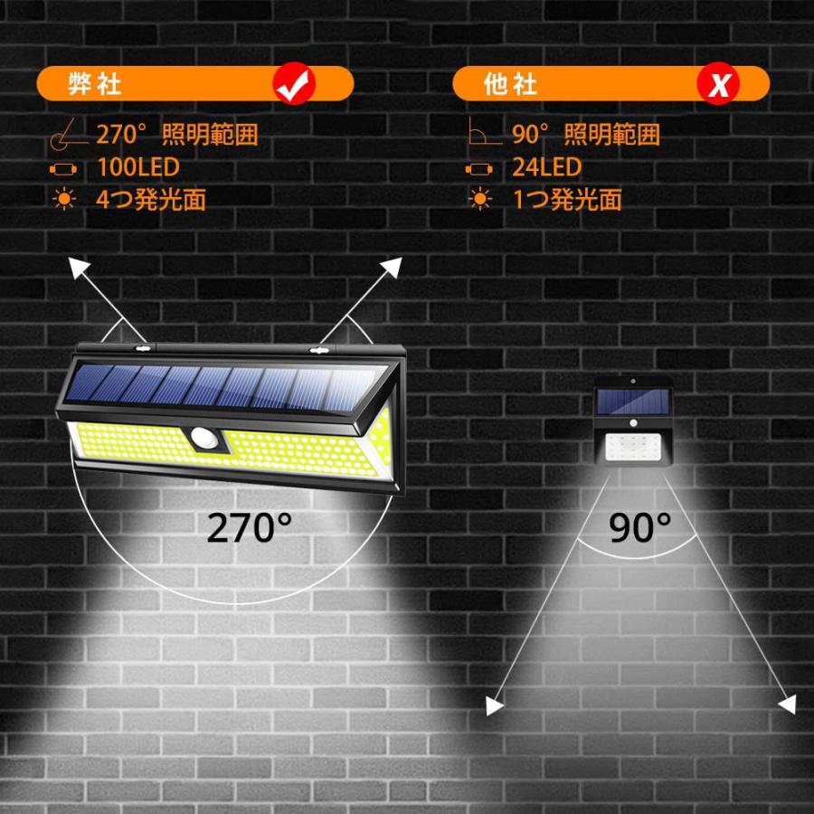 センサーライト ソーラー 玄関灯 屋外 LED COB 大型 4400mAh大容量バッテリー 人感 自動点灯 防滴 玄関 広範囲 防犯 照明 ガレージ 高輝度 リモコン付き｜mscorp｜06