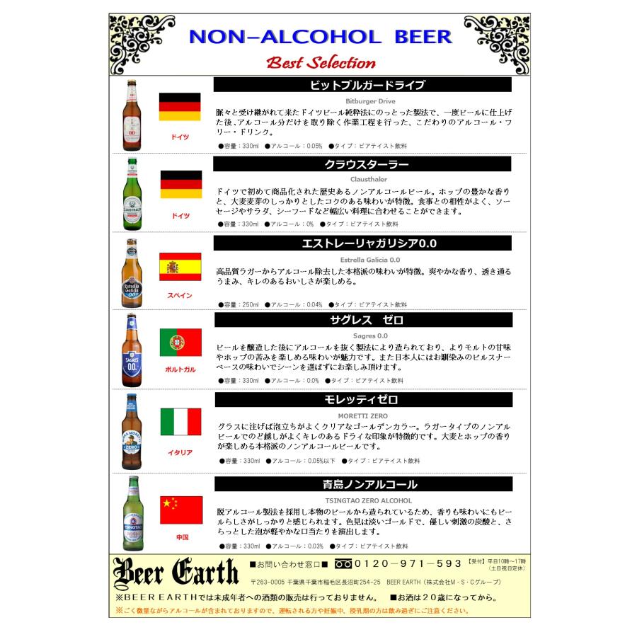 世界のノンアルコールビール 6本 飲み比べ ギフト セット 脱