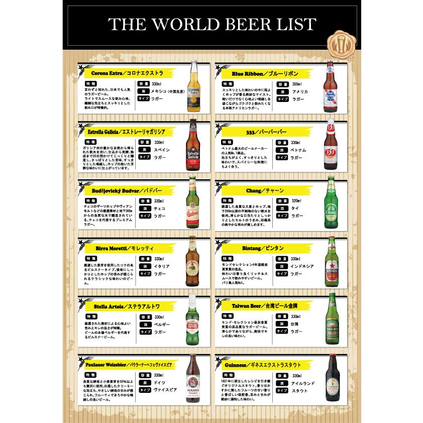 父の日 世界のビール ビールギフト 12本 飲み比べ ビールセット 瓶ビール 詰め合わせ 海外ビール おしゃれ 高級ビール  BEER EARTH GIFT BOX |  | 01
