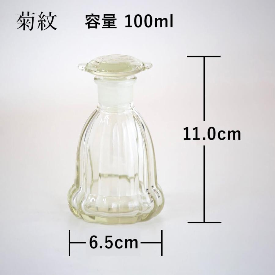 廣田硝子 復刻醤油差し 日本製 醤油差し 液だれしない ガラス 伝統工芸
