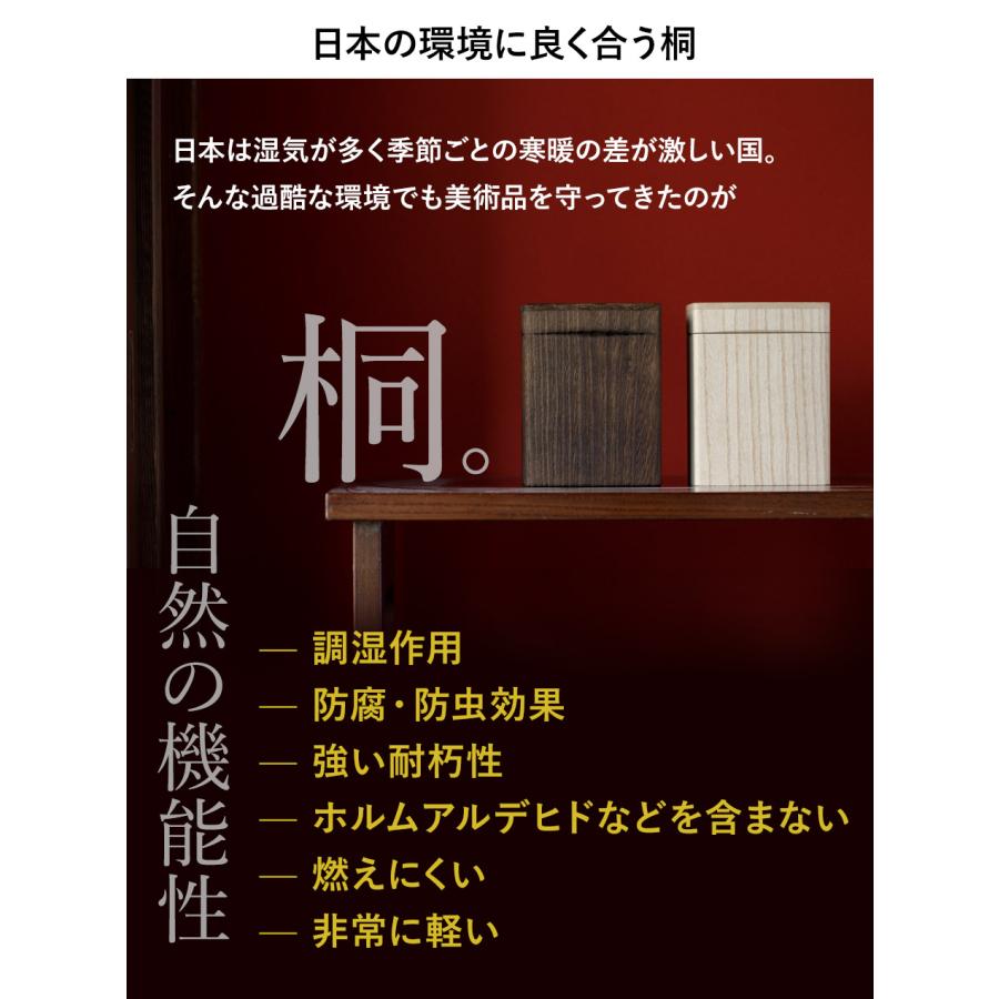 Kinoue64 ☆自主製作CD-R2枚セット☆放課後、日常消滅☆ボカロ