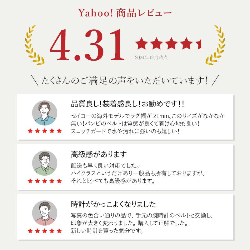 【撥水レザー】 時計ベルト クロコ型押し 20mm 19mm 18mm 17mm 16mm 15mm 14mm 13mm 12mm 11mm 10mm 撥水 レザー 腕時計ベルト スコッチガード 防水 BKME053 | BAMBI | 05