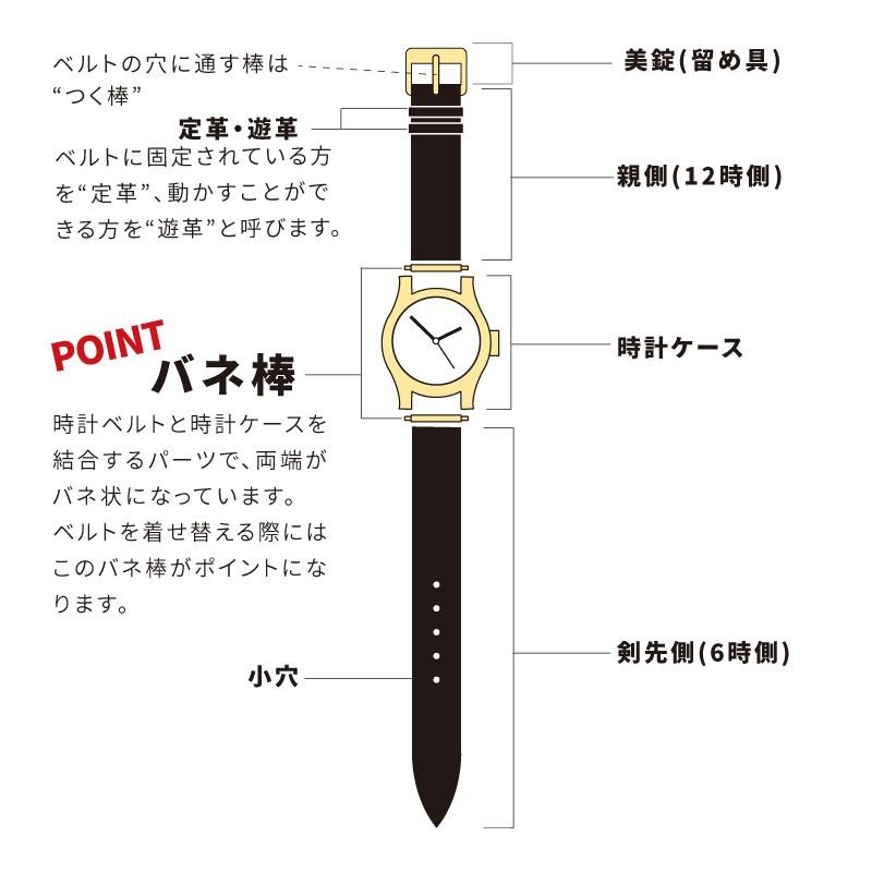 NATOベルト 16mm 18mm 20mm 時計ベルト 腕時計 ベルト 時計バンド 時計 バンド カモフラージュ エンボス 牛革時計ベルト NATO バンビ FIFCN005 | BAMBI | 12