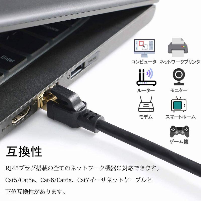 LANケーブル CAT8 カテゴリー8 イーサネットケーブル 40Gbps 2000MHz 超高速 金メッキRj45コネクタ SFTPシ テレビチューナー、アンテナ LANケーブル CAT8 カテゴリー8 イーサネットケーブル 40Gbps 2000MHz 超高速 金メッキRj45コネクタ SFTPシ
