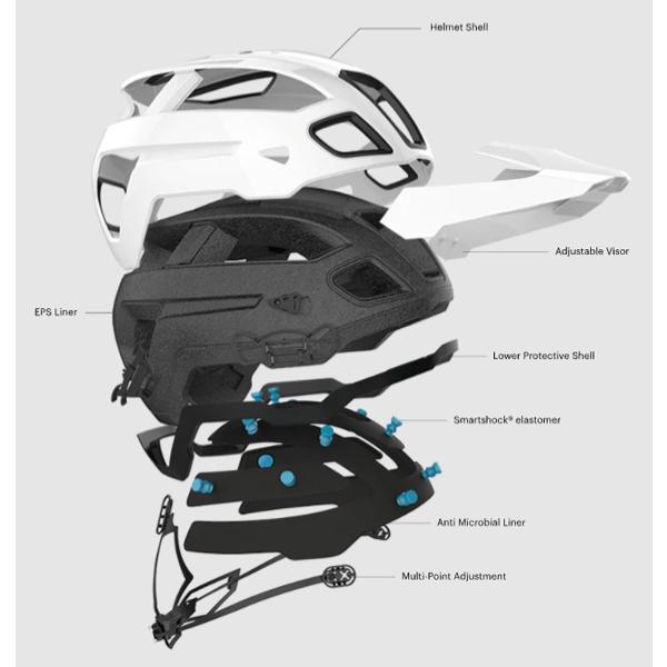 100％ ヘルメット 自転車用 Altec 2021年 モデル :hdr01510026 