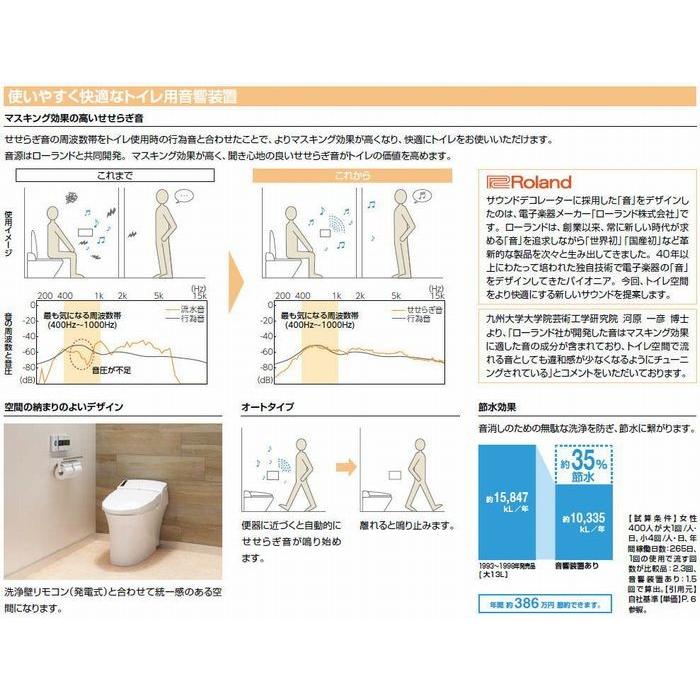 TOTO 品番： KS-622 / INAX: パブリック サウンドデコレーター トイレ