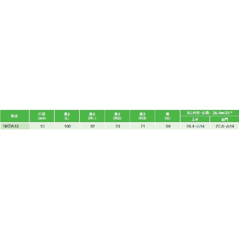 品番: NKDA-13 / アズビル金門 :直読式水道メーター 単箱型 品番: NKDA-13 / アズビル金門 :直読式水道メーター 単箱型