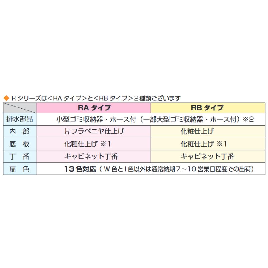 ☆品番: RKF-180 / ライフ住器:セクショナルキッチン (R ☆品番: RKF-180 / ライフ住器:セクショナルキッチン (R