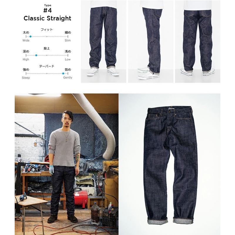 JAPAN BLUE JEANS（ジャパンブルージーンズ） J401 CIRCLE サークル