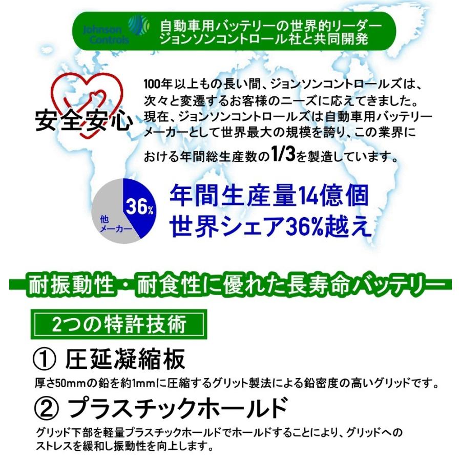 と*Ｐ様 【新品未開封！】RK-S super 90D23L バッテリー KBL RK-S Superバッテリー 90D23L（75D23L，85D23L、95D23L互換