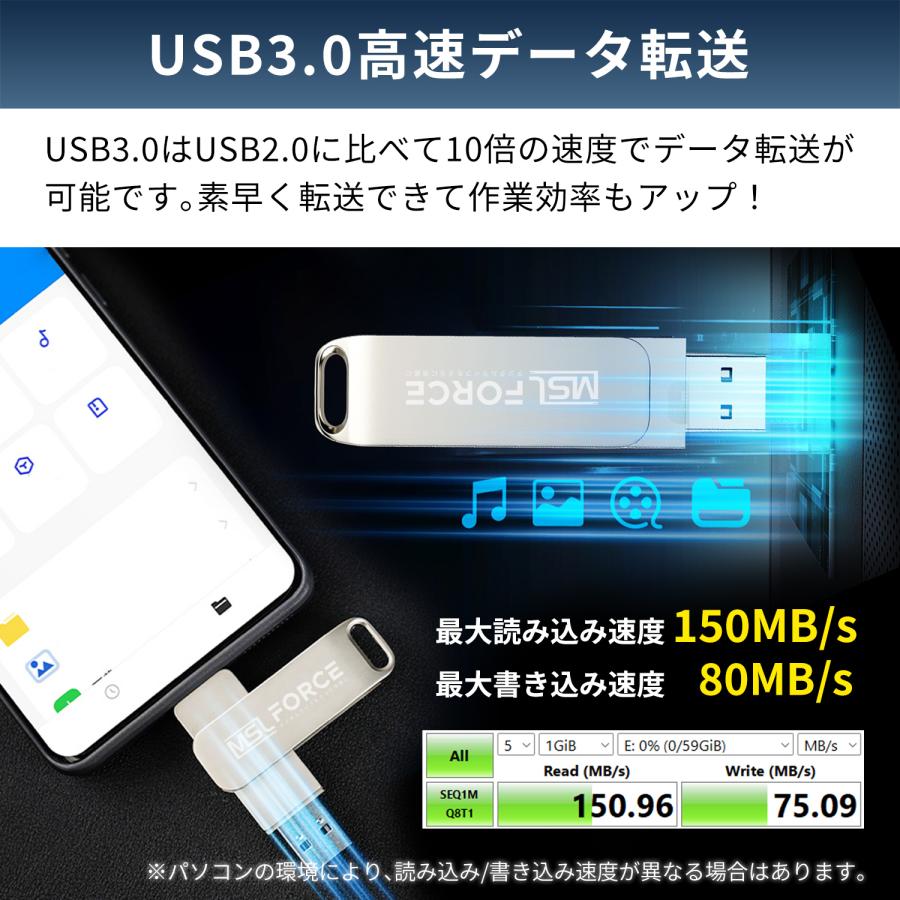 MSL FORCE 【最大600円引き】【国産IC搭載（東芝9T25）】USBメモリ