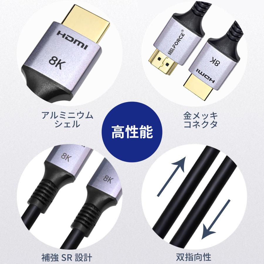 MSL FORCE 【2個目半額】hdmi 2.1 hdmiケーブル オスーオス 超