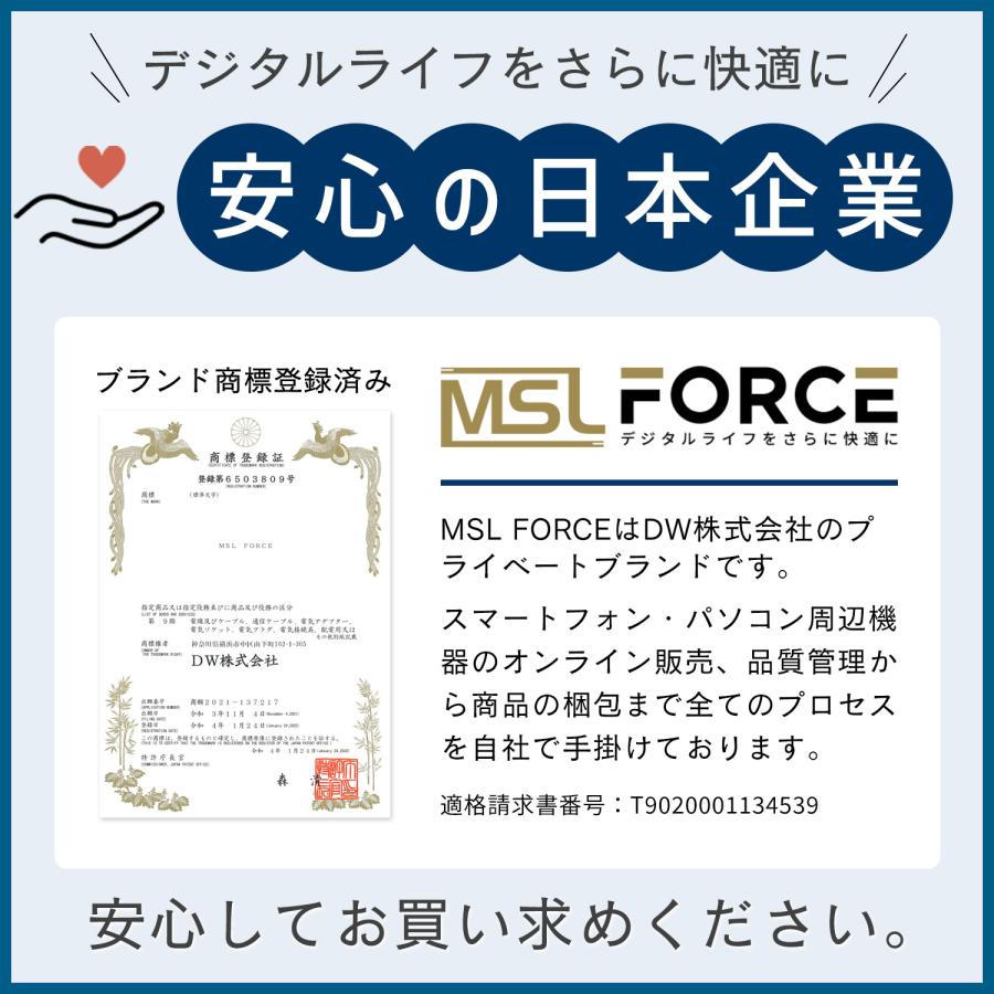MSL FORCE Mac Mini用ハブ 7in1 放熱設計 mini用スタンド USB3.0 MSL FORCE Mac Mini用ハブ 7in1 放熱設計 mini用スタンド USB3.0