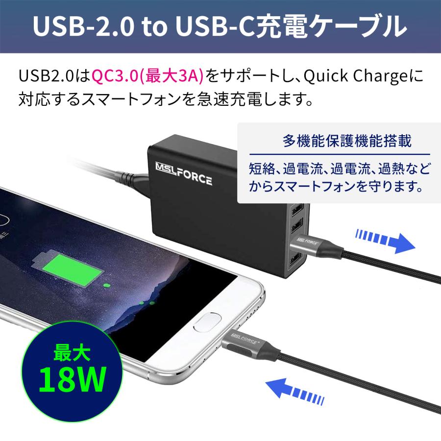 【２個目半額/最大600円OFF限定クーポン】USB-A to USB-C 充電ケーブル 3A急速充電  データ転送 Type C ナイロン編み iphone15/16 対応 ac-3a送料無料 | MSL FORCE | 01
