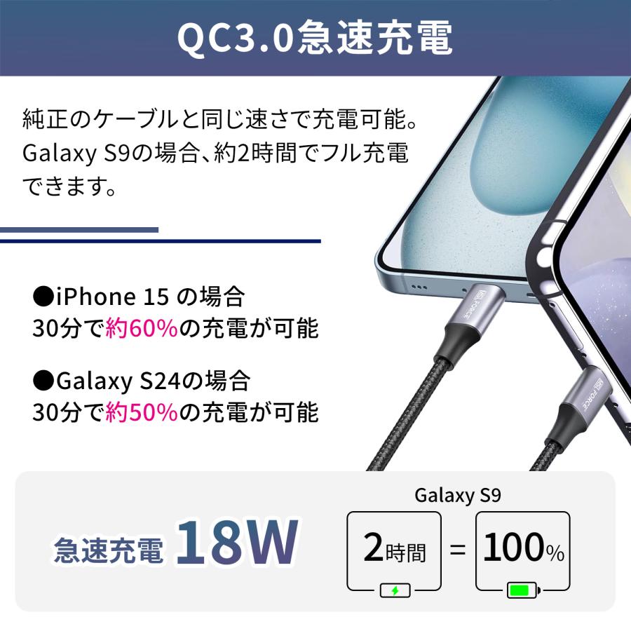 【２個目半額/最大600円OFF限定クーポン】USB-A to USB-C 充電ケーブル 3A急速充電  データ転送 Type C ナイロン編み iphone15/16 対応 ac-3a送料無料 | MSL FORCE | 02