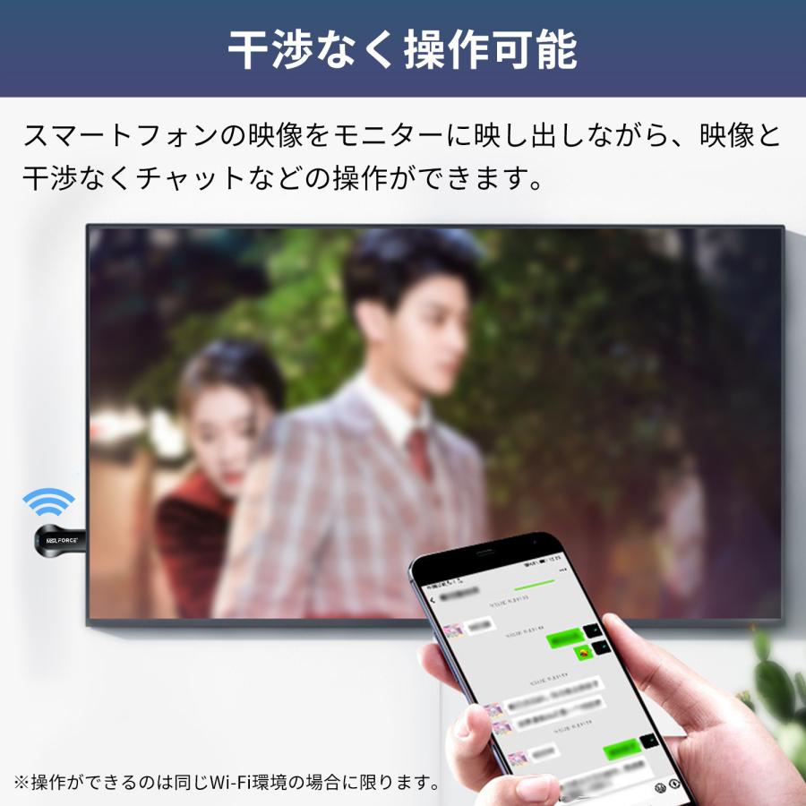 【最大600円OFF限定クーポン】 Anycast HDMI ミラーリング ワイヤレス WiFi Airplay Miracast DLNA 1080p 4K Windows iOS 送料無料 | MSL FORCE | 03