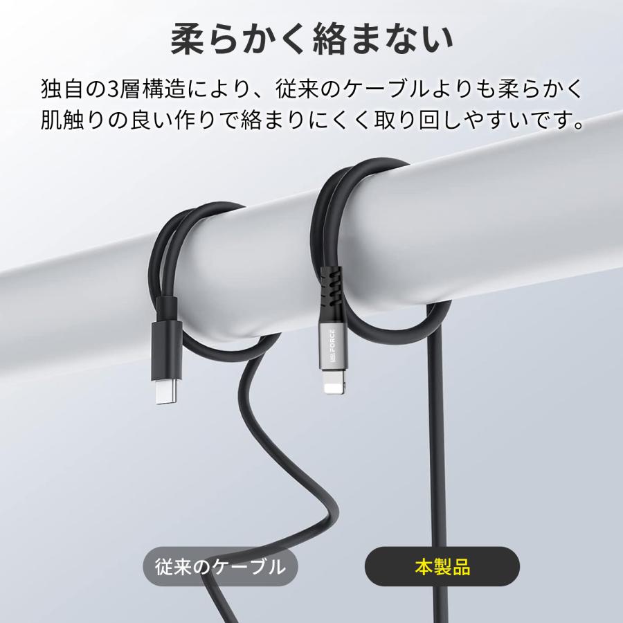 【２個目半額/最大600円OFF限定クーポン】適格請求書発行可 USB-A USB-C to Lightning 充電ケーブル PD27W/60W/100W 急速充電 480Gbps 柔らかい 耐久性送料無料 | MSL FORCE | 02