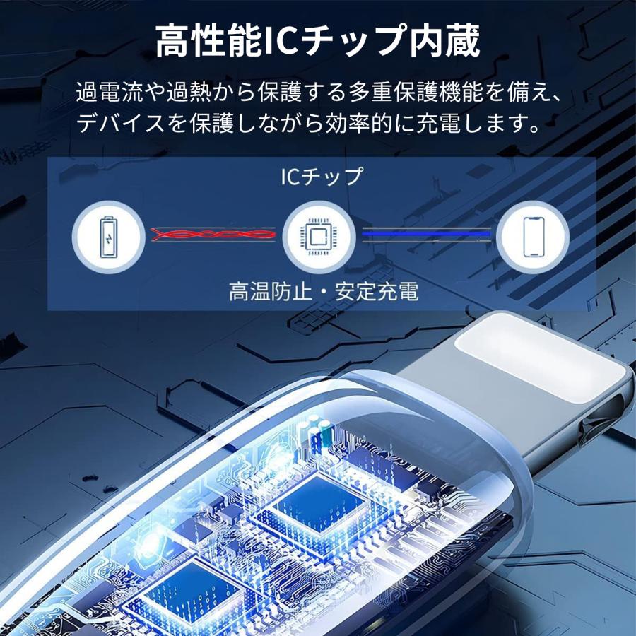 【２個目半額/最大600円OFF限定クーポン】適格請求書発行可 USB-A USB-C to Lightning 充電ケーブル PD27W/60W/100W 急速充電 480Gbps 柔らかい 耐久性送料無料 | MSL FORCE | 03