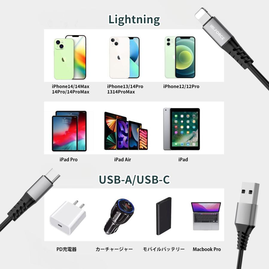 【２個目半額/最大600円OFF限定クーポン】適格請求書発行可 USB-A USB-C to Lightning 充電ケーブル PD27W/60W/100W 急速充電 480Gbps 柔らかい 耐久性送料無料 | MSL FORCE | 04