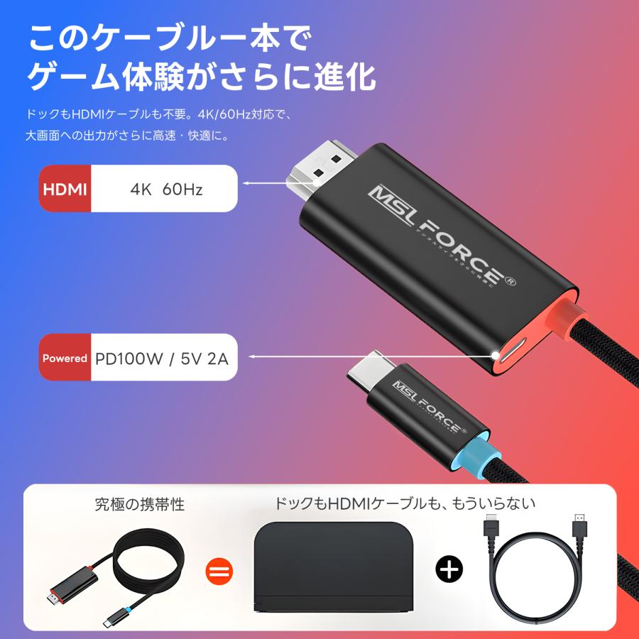 【最大600円OFF限定クーポン】iPhone lightning USB-C hdmi 変換アタブター 1920 x 1080p 4K60Hz iPhone/Pro/Max/mini/iPad対応 IOS12~18対応 am8266d 送料無料 | MSL FORCE | 12