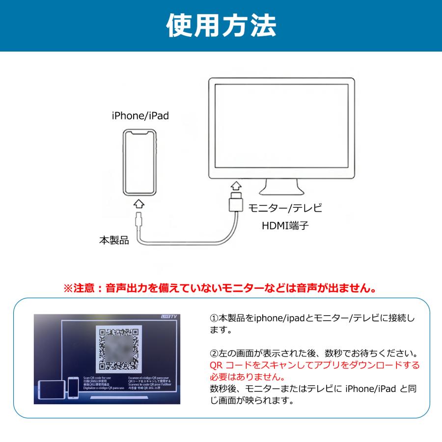【最大600円OFF限定クーポン】iPhone lightning USB-C hdmi 変換アタブター 1920 x 1080p 4K60Hz iPhone/Pro/Max/mini/iPad対応 IOS12~18対応 am8266d 送料無料 | MSL FORCE | 06