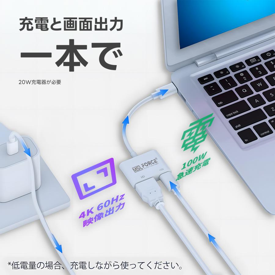 【最大600円OFF限定クーポン】iPhone lightning USB-C hdmi 変換アタブター 1920 x 1080p 4K60Hz iPhone/Pro/Max/mini/iPad対応 IOS12~18対応 am8266d 送料無料 | MSL FORCE | 08