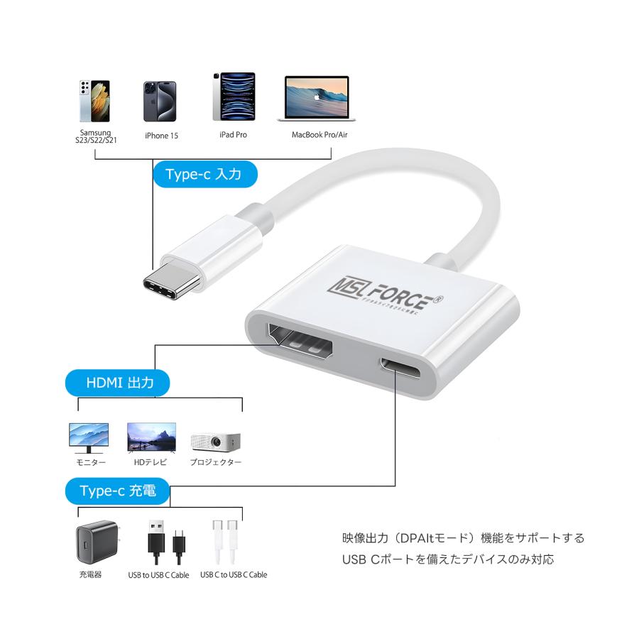 【最大600円OFF限定クーポン】iPhone lightning USB-C hdmi 変換アタブター 1920 x 1080p 4K60Hz iPhone/Pro/Max/mini/iPad対応 IOS12~18対応 am8266d 送料無料 | MSL FORCE | 09