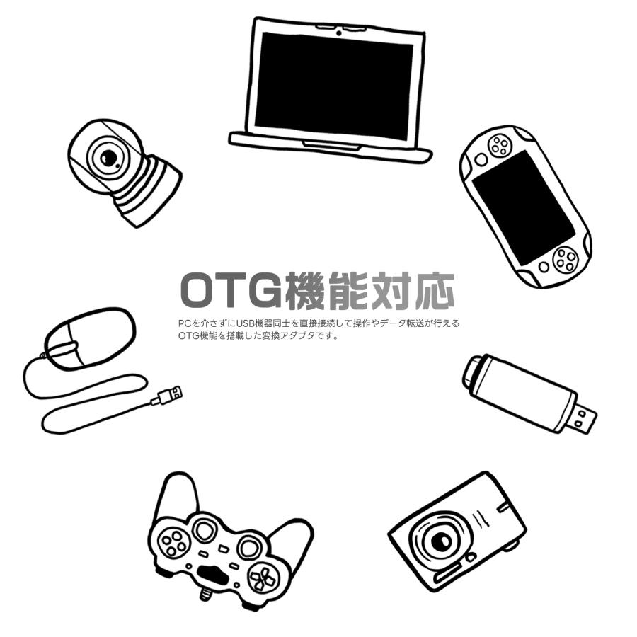 【39%OFF限定クーポン】適格請求書発行可 OTG対応 USB変換アダプター 充電 5V2A Type-C/Type-A/Micro USB/Mini USB高速データ転送 双方向通信 amc送料無料 (39%) | MSL FORCE | 02
