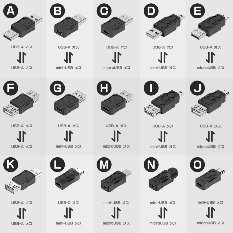 【39%OFF限定クーポン】適格請求書発行可 OTG対応 USB変換アダプター 充電 5V2A Type-C/Type-A/Micro USB/Mini USB高速データ転送 双方向通信 amc送料無料 (39%) | MSL FORCE | 04