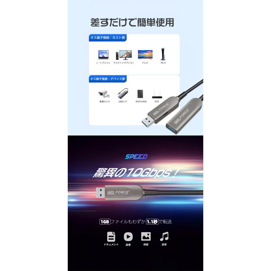 【最大15%OFF】適格請求書発行可 USB 3.2 光ファイバーケーブル USB-A USB-C 長距離対応 アクティブ光ケーブル 100W 急速充電 AOC-AM 送料無料 | MSL FORCE | 02