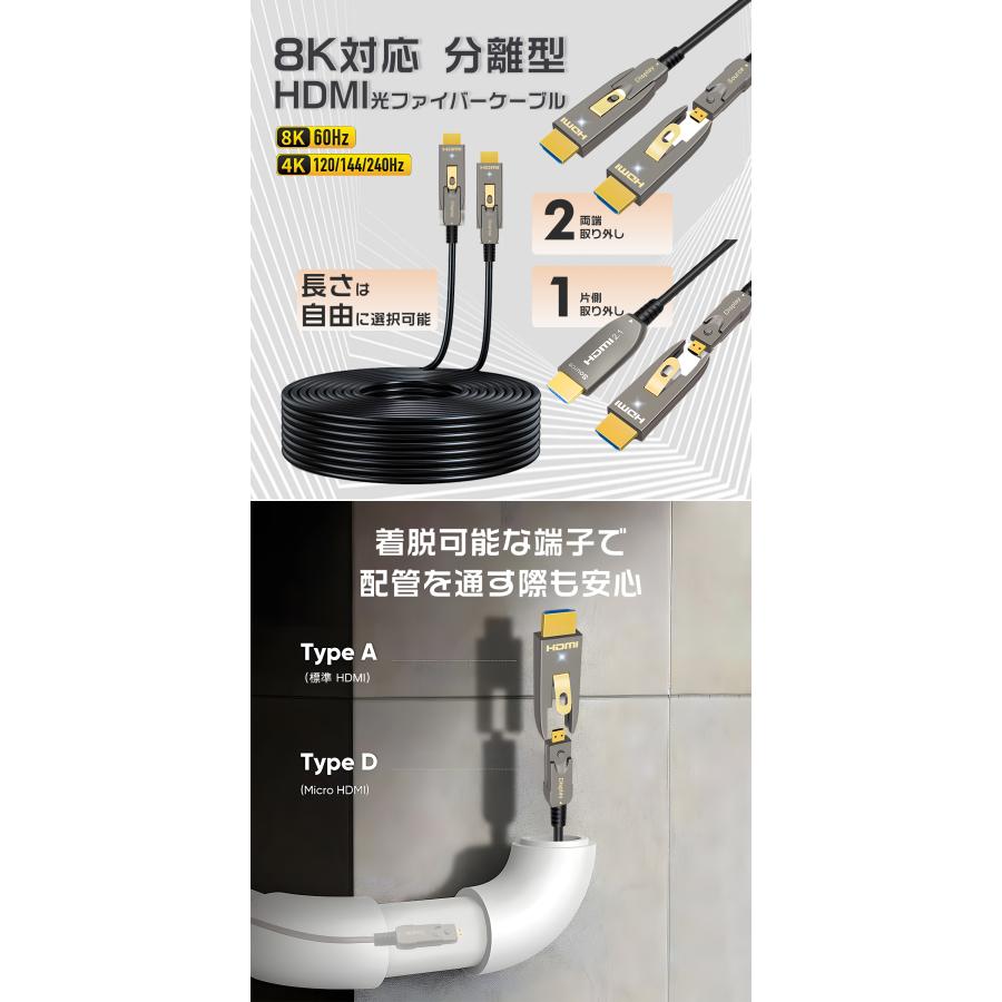 【最大15%OFF】適格請求書発行可 8K@60Hz 光ファイバー hdmi 2.1 ケーブル 144Hz 遠距離転送 アクティブ HDMI ケーブル eARC AOC-HDMI 送料無料 | MSL FORCE | 03
