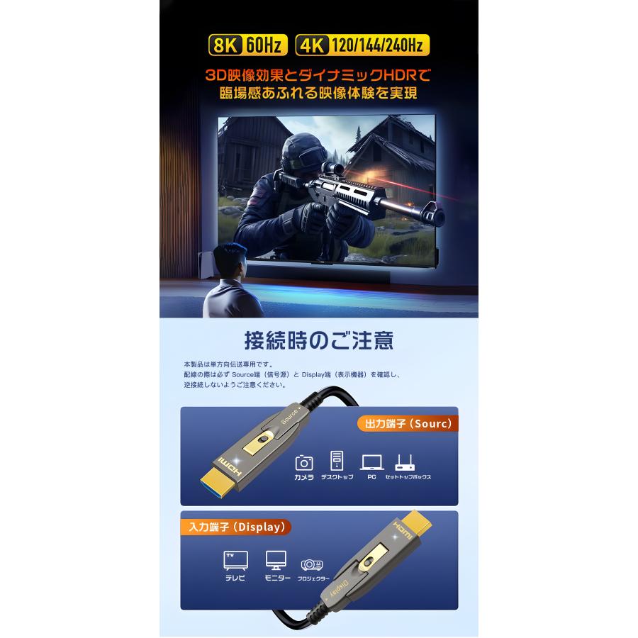 【最大15%OFF】適格請求書発行可 8K@60Hz 光ファイバー hdmi 2.1 ケーブル 144Hz 遠距離転送 アクティブ HDMI ケーブル eARC AOC-HDMI 送料無料 | MSL FORCE | 04