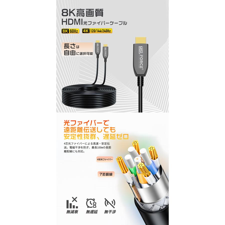 【最大15%OFF】適格請求書発行可 8K@60Hz 光ファイバー hdmi 2.1 ケーブル 144Hz 遠距離転送 アクティブ HDMI ケーブル eARC AOC-HDMI 送料無料 | MSL FORCE | 08