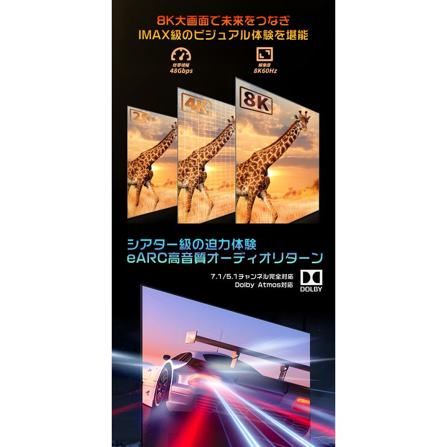 【最大15%OFF】適格請求書発行可 8K@60Hz 光ファイバー hdmi 2.1 ケーブル 144Hz 遠距離転送 アクティブ HDMI ケーブル eARC AOC-HDMI 送料無料 | MSL FORCE | 09