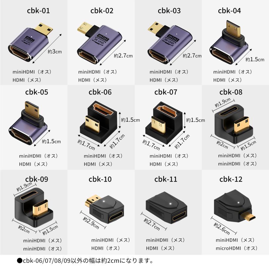 【3個目タダ】3個セット Micro Mini HDMIオス HDMIメス 変換アダプタ 8K@60Hz 4K@120Hz UHD2.1 HDCP ストレート cbk 送料無料 | MSL FORCE | 07